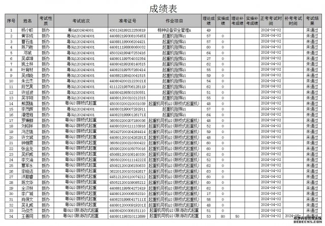 <strong>20244طNOI(y)ˆTԇɿ</strong>